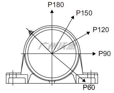 NTN CM-SPW2224-403N1轴承参数图纸