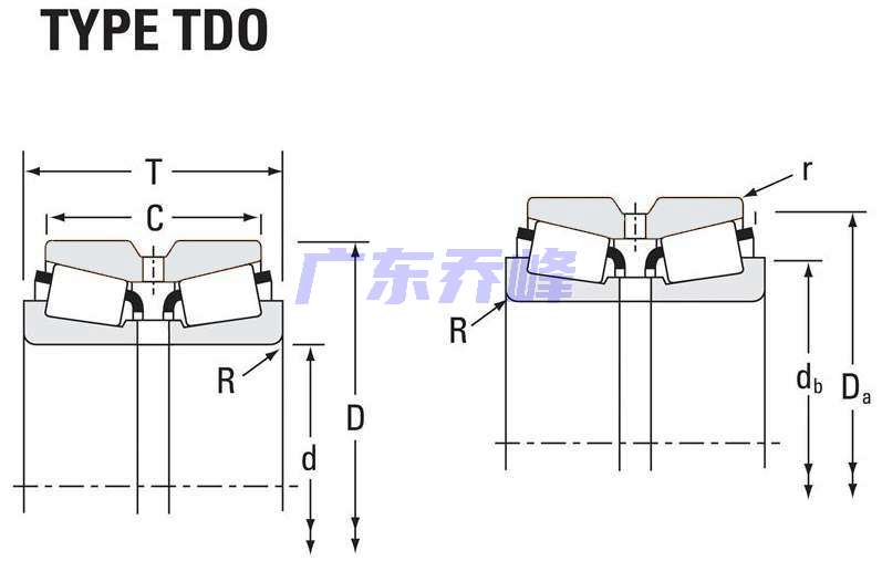 TIMKEN M249749/M249710CD轴承尺寸、参数、图纸、价格- TIMKEN轴承型号 